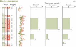 Th 060306ogjdya06 Th 060306ogjdya06