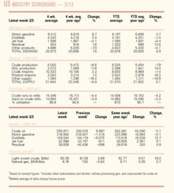 Th 0603130801 Th 0603130801