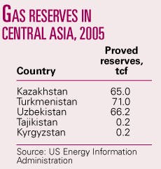 Th 0603133901 Th 0603133901