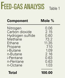 Th 0603134801 Th 0603134801