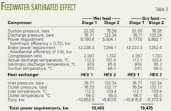 Th 0603135001 Th 0603135001