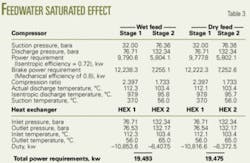 Th 0603135001 Th 0603135001