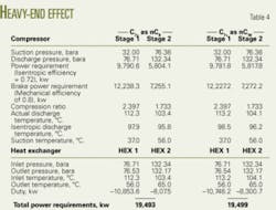 Th 0603135002 Th 0603135002