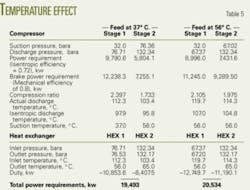 Th 0603135003 Th 0603135003