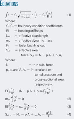 Th 0603136201 Th 0603136201