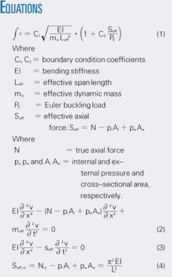 Th 0603136201 Th 0603136201