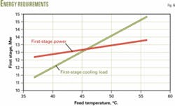 Th 060313ogjdmo06 Th 060313ogjdmo06