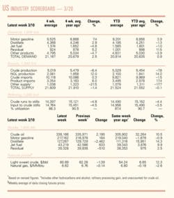 Th 0603200601 Th 0603200601