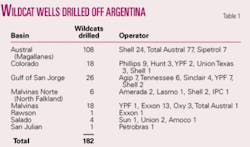 Th 0603203601 Th 0603203601