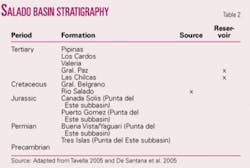 Th 0603203602 Th 0603203602