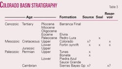 Th 0603203801 Th 0603203801