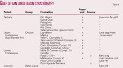 Th 0603203802 Th 0603203802