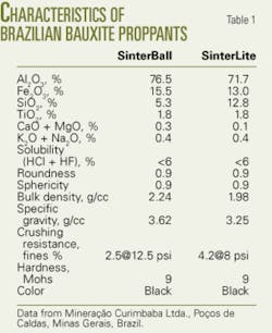 Th 0603204401 Th 0603204401