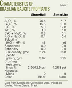 Th 0603204401 Th 0603204401