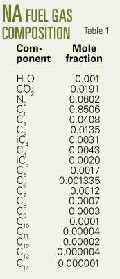 Th 0603204801 Th 0603204801