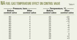 Th 0603204902 Th 0603204902