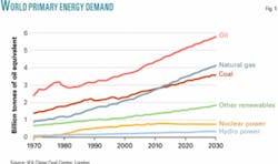 Th 060320ogjgco01 Th 060320ogjgco01