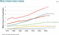 Th 060320ogjgco01 Th 060320ogjgco01