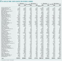 Th 0603272101 Th 0603272101