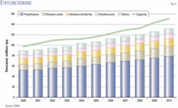 Th 060327ogjsna04 Th 060327ogjsna04