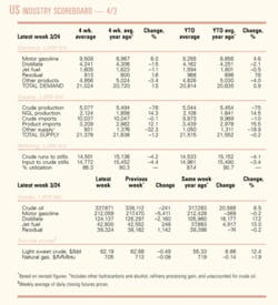 Th 0604030601 Th 0604030601