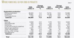 Th 0604032101 Th 0604032101