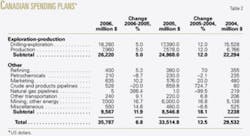 Th 0604032401 Th 0604032401