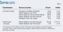 Th 0604036401 Th 0604036401