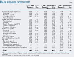 Th 0604036601 Th 0604036601