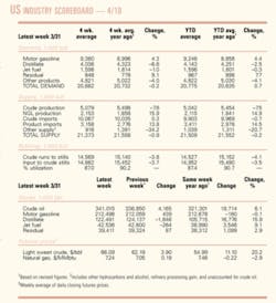 Th 0604100601 Th 0604100601