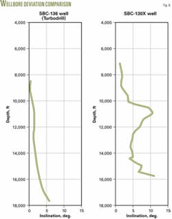 Th 060410ogjdse06 Th 060410ogjdse06