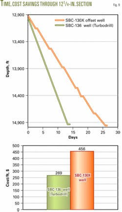 Th 060410ogjdse09 Th 060410ogjdse09