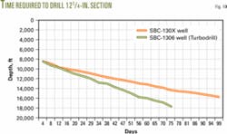 Th 060410ogjdse10 Th 060410ogjdse10