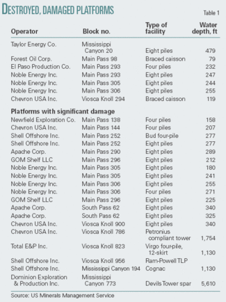 Th 060410ogjs Produce01