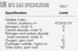 Th 06041761 Th 06041761