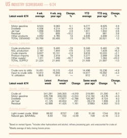 Th 0604240601 Th 0604240601