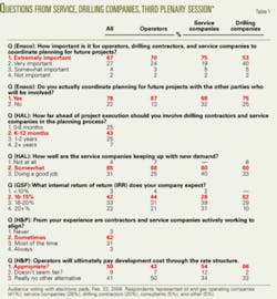 Th 0604245401 Th 0604245401