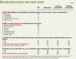 Th 0604245501 Th 0604245501