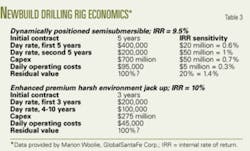 Th 0604245601 Th 0604245601