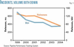 Th 060424ogjttr01 Th 060424ogjttr01