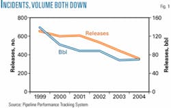 Th 060424ogjttr01 Th 060424ogjttr01