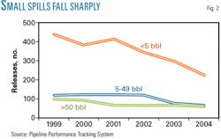 Th 060424ogjttr02 Th 060424ogjttr02