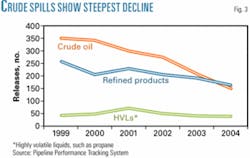 Th 060424ogjttr03 Th 060424ogjttr03