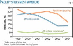 Th 060424ogjttr04 Th 060424ogjttr04