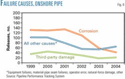 Th 060424ogjttr06 Th 060424ogjttr06