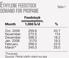 Th 0605017501 Th 0605017501