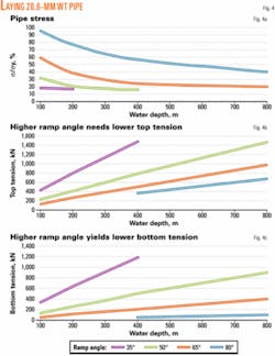 Th 060501ogjtte04 Th 060501ogjtte04