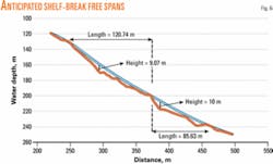 Th 060501ogjtte06 Th 060501ogjtte06