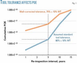 Th 060508ogjtmc01 Th 060508ogjtmc01