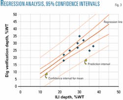 Th 060508ogjtmc03 Th 060508ogjtmc03
